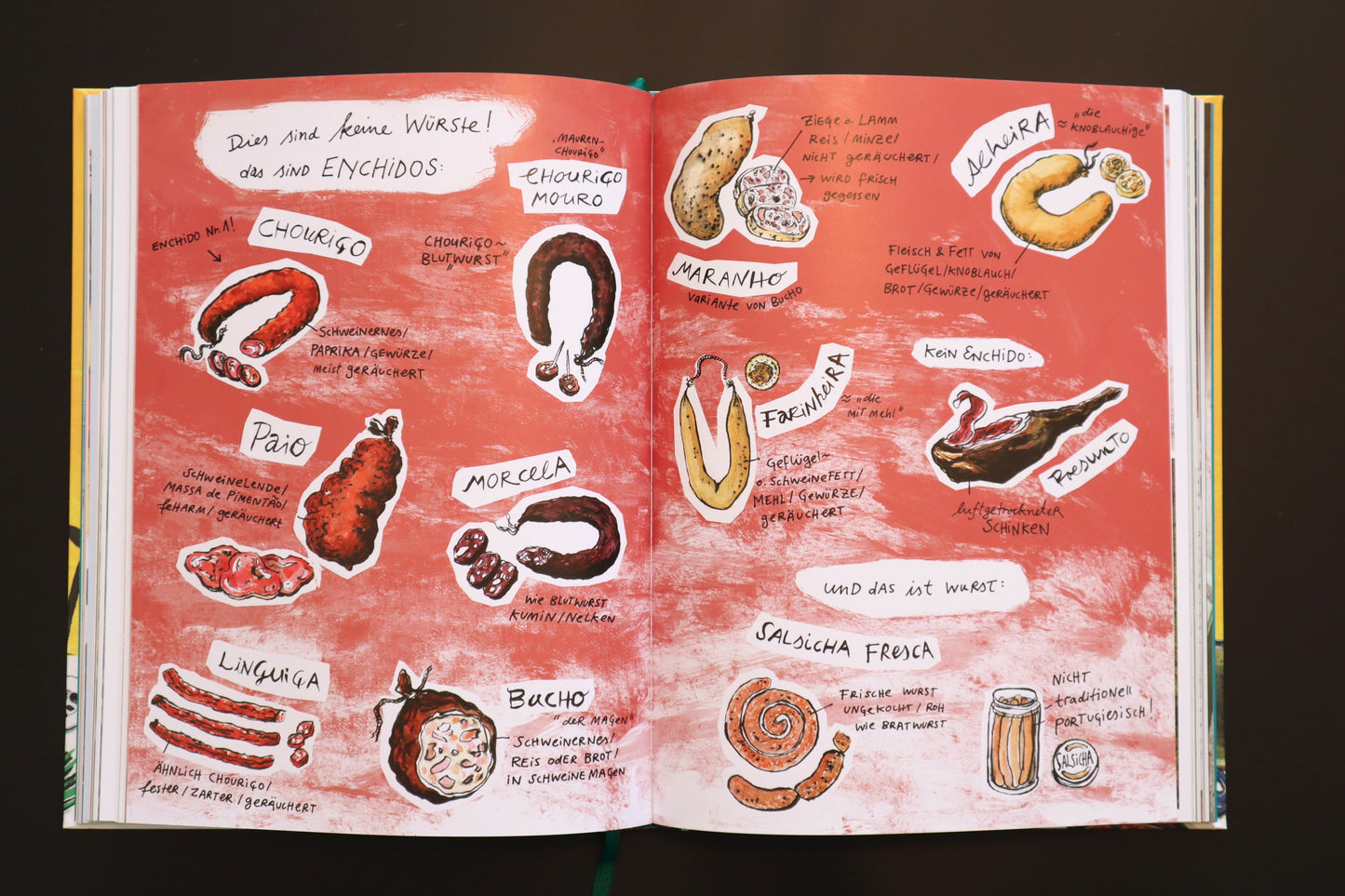 A cozinha portuguesa // livro de culinária